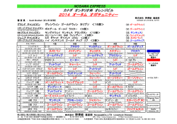 2014 オータム オポチュニティー 結果＆出陳頭数