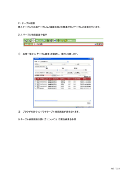 31. テーブル検索