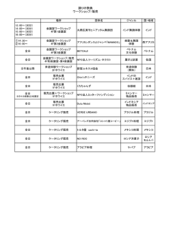 踊りの祭典 ワークショップ/販売