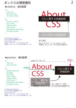 About CSS