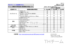 THチーム - 豊通リサイクル株式会社