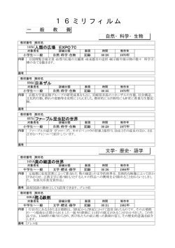 16ミリフィルム