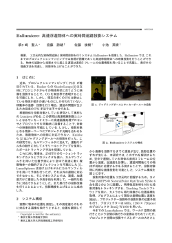 Ballumiere: 高速浮遊物体への実時間追跡投影システム