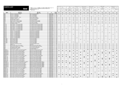 PARTS LIST