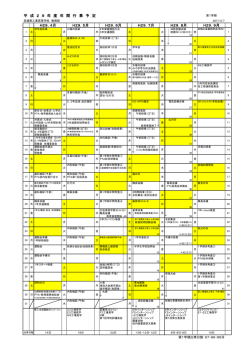 行事予定 - 宮城県工業高等学校