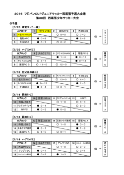 第38回 西尾張少年サッカー大会 2016 フジパンCUPジュニアサッカー