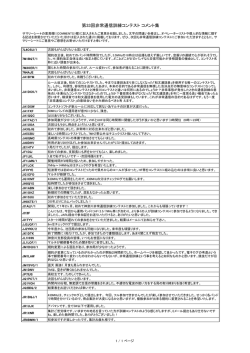 第33回非常通信訓練コンテスト コメント集
