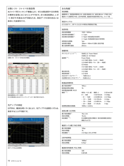 80KB - Advantest