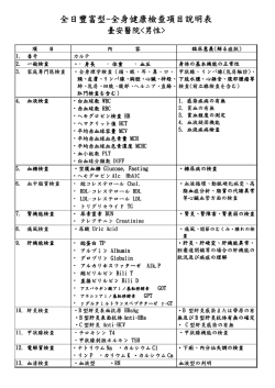 全日豐富型-全身健康檢查項目說明表 全身健康檢查項目