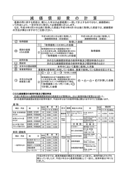 （農業申告用） [474KB pdfファイル]