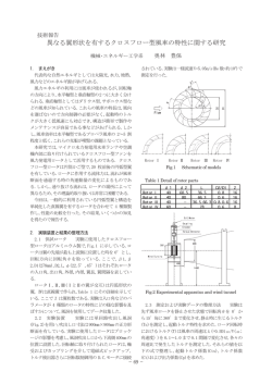 異なる翼形状を有するクロスフロー型風車の特性に関する研究