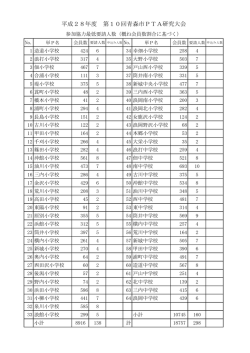 （pdfファイル） &larr; クリックしてダウンロードしてください