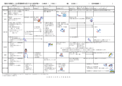 腹部大動脈手術用