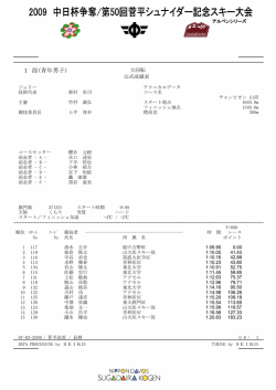 1 部(青年男子 - 菅平高原スキークラブ