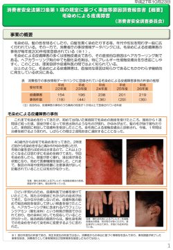 皮膚障害事故等の原因調査報告書 1