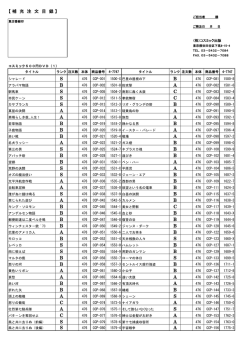 【 補 充 注 文 目 録 】 S B B A S C S C S B A A A A B