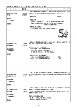 重点目標3－2 健康に暮らせるまち