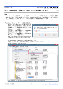 Intel Indeo Video コーデックで作成したビデオが再生できない