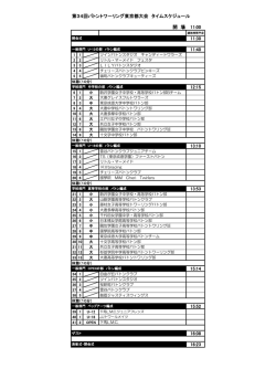 第 34回バトントワーリング東京都大会