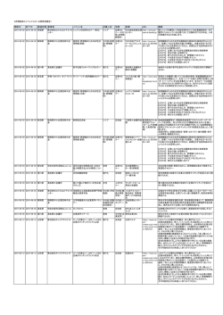 8月のイベントリスト - 中小企業&times;人材 地域中小企業人材確保支援等事業