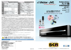 DR-HX500/HX250