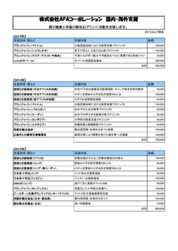 株式会社APAコーポレーション 国内・海外支援