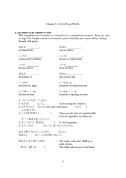 8 Chapter 5-1 (第五課）pp.234-256 0. Intransitive and transitive verbs