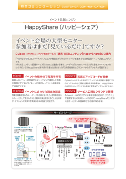 HappyShare（ハッピーシェア） イベント会場の大型モニター 参加者はまだ