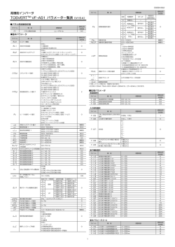 TOSVERTTM VF-AS1 パラメータ一覧表