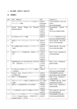 過去の研究論文，科学研究費プロジェクト等