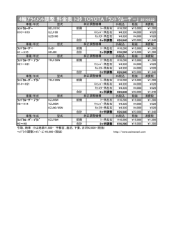 4輪ｱﾗｲﾒﾝﾄ調整 料金表 ﾄﾖﾀ TOYOTA 「ﾗﾝﾄﾞｸﾙｰｻﾞｰ」 2014.6.22