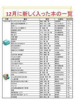 分野 書名 著者 出版社