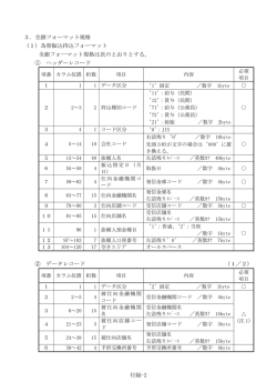 全銀フォーマット規格