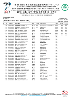 第 85 回全日本自転車競技選手権大会ロード・レース 2016 日本パラ