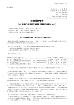 2015年産ｵﾗﾝﾀﾞ産百合球根新品種導入依頼について