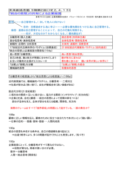 統合の思想 - 未来創造志塾