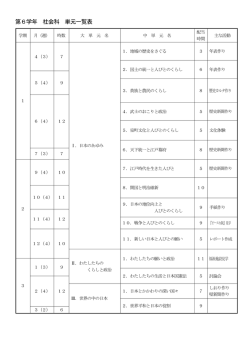 第6学年 社会科 単元一覧表