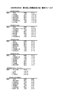 2009年6月6日 第50回上南戦記念大会 織田フィールド