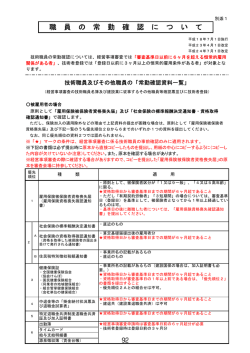 職 員 の 常 勤 確 認 に つ い て - 青森県建設業ポータルサイト 青森県