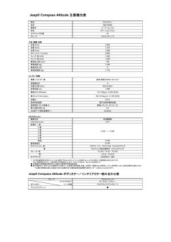 Jeep&reg; Compass Altitude 主要諸元表 - Auto Prove