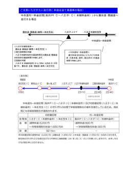 中央道均一料金区間