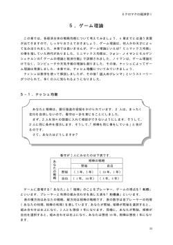 5．ゲーム理論