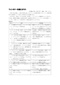 &yuml;&thorn;T aro - HP HYo&Dagger;*` \ 0&acirc;w&egrave;`HQ&tilde;un0H P (u