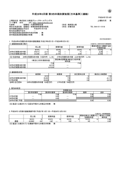 株式会社 文教堂グループホールディングス 平成28年8月期第3四半期