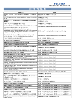 2010年度 学会発表一覧