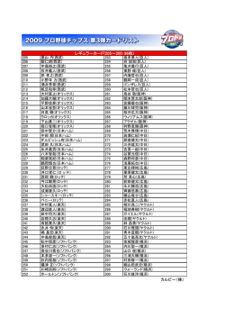 レギュラーカード(205～300：96枚) カルビー（株）