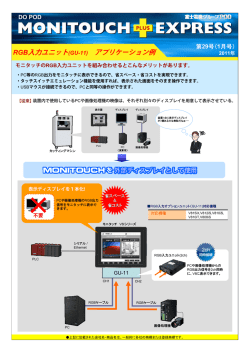RGB入力ユニット(GU-11) アプリケーション例