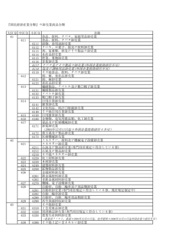 ( ) ( ) 6117 タバコ及びその製品の卸売業 外国企業投資経営不可 6118