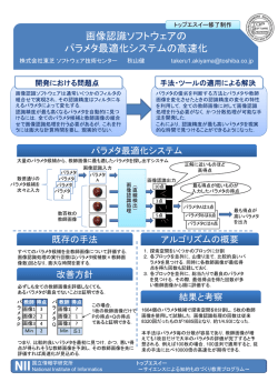 ポスター発表 - Top SE