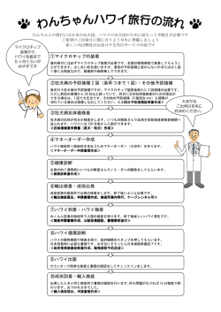 ①マイクロチップの装着 ②狂犬病の予防接種 2 回（条件つきで 1 回